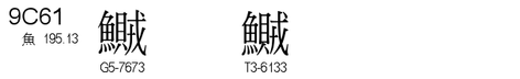 U+9C61